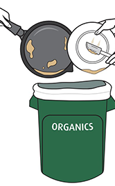 image of plate and pan being cleaned into organics bin