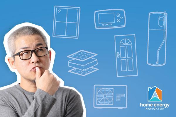 Man pondering different home energy upgrade options. A window, insulation, heat pump, thermostat, door and water tank icons surround him.